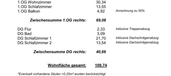 2 غرف نوم منزل ذو طابقين في Mainz, Germany رقم 18563 27