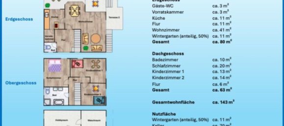 3 bedrooms House in Stormarn, Germany No. 243703 2