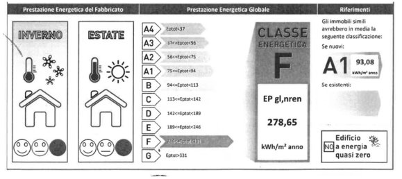 Квартира с 2 спальнями в Римини, Италия № 348483 17