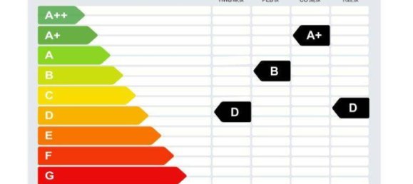 5-Zimmer Wohnung in Wieden, Austria, Nr. 134410 18