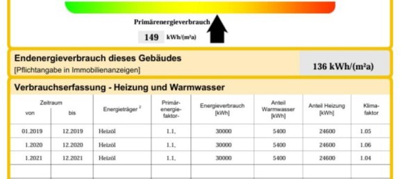 7غرفة منزل في Amberg-Sulzbach, Germany رقم 361739 20
