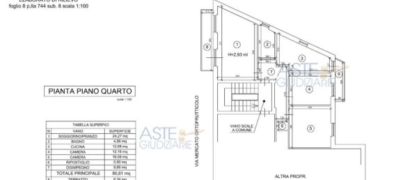4غرفة شقة في Livorno, Italy رقم 41771 15