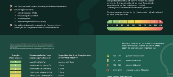 Apartamento de 2 divisões em Oder-Spree, Germany N.º 370002 18