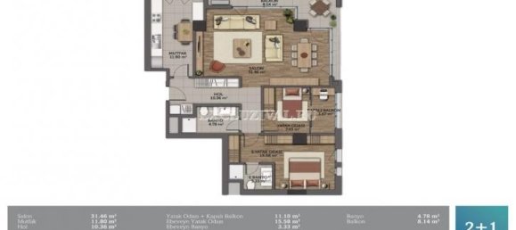 Apartment 4+1 in Istanbul, Turkey No. 28377 28
