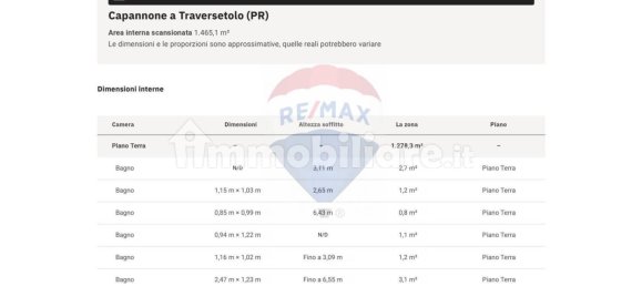1400m² Warehouse in Traversetolo, Italy No. 310291 33