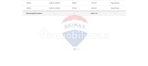 1400m² Warehouse in Traversetolo, Italy No. 310291 35