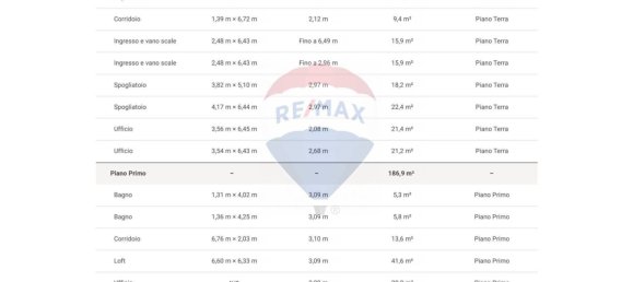 1400m² Warehouse in Traversetolo, Italy No. 310291 34