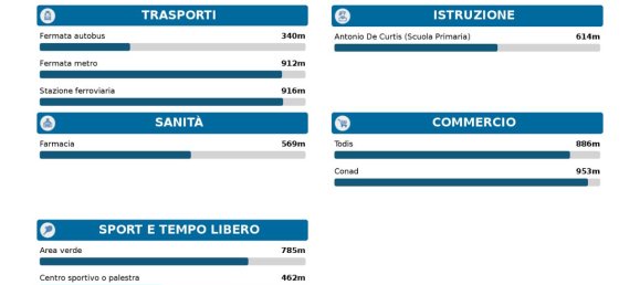 2 rooms Apartment in Rome, Italy No. 31817 23