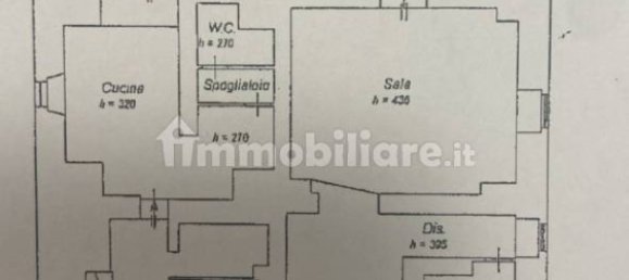 5-salle Propriété commerciale à Lanciano, Italy No. 330007 22