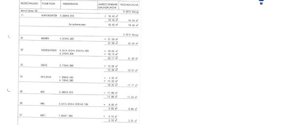 Almacén en Minden-Lubbecke, Germany 550 m² No. 371734 34