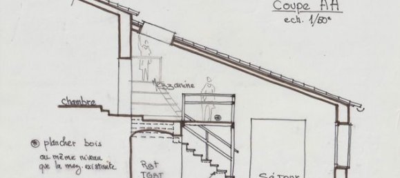 1 bedroom Apartment in Lauris, France No. 305117 10