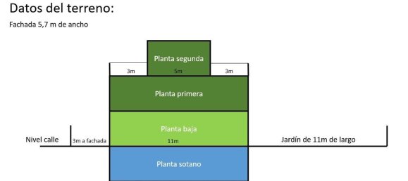 110m² Land in Vilanova i la Geltru, Spain No. 150394 10