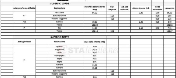 Квартира с 3 комнатами в Галларате, Италия № 185290 11