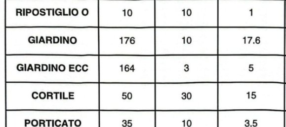 4 rooms House in Luzzana, Italy No. 316110 12