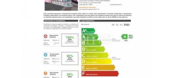 3 bedrooms Apartment in Matosinhos, Portugal No. 151670 15