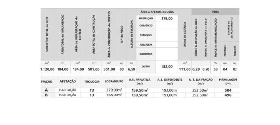2320m² Land in Leiria, Portugal No. 71489 14