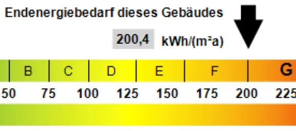 3 bedrooms Apartment in Frankfurt am Main, Germany No. 25328 15
