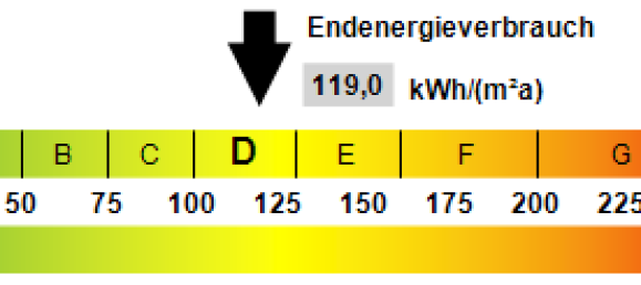 Dúplex de 5 habitaciónes en Ortenaukreis, Germany No. 269945 19