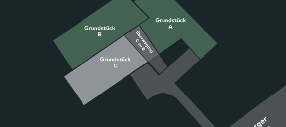  Land in Osterholz, Germany No. 321576 2