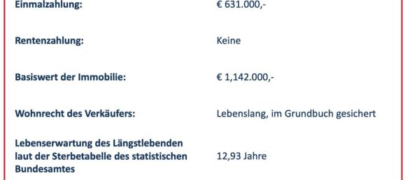 3 bedrooms House in Potsdam, Germany No. 352274 2