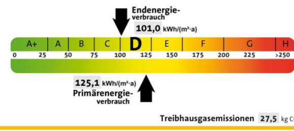 3 Schlafzimmer Haus in Cloppenburg, Germany, Nr. 248551 31