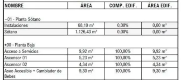 Grundstück in Torrevieja, Spain 1884m², Nr. 175409 2