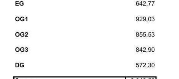 Terrain à Liesing, Austria 3842m² No. 134293 2