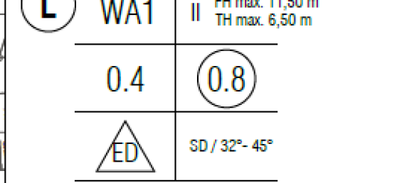 Земельный участок в Лёррах, Германия № 338891 4