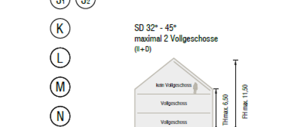 Земельный участок в Лёррах, Германия № 338891 5