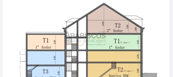 9 bedrooms Building in Portimao, Portugal No. 133607 2