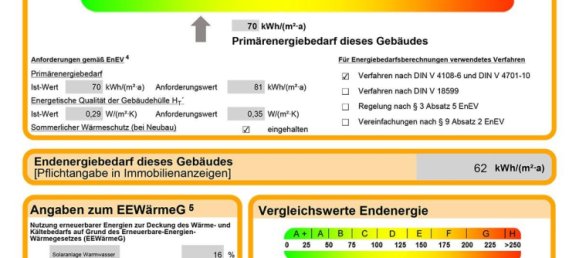 3 rooms Bungalow in Ostalbkreis, Germany No. 312531 11