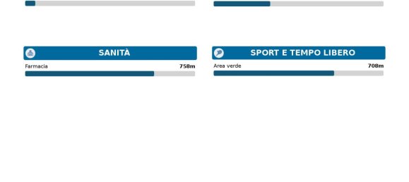 3غرفة شقة في Fonte Nuova, Italy رقم 185201 18