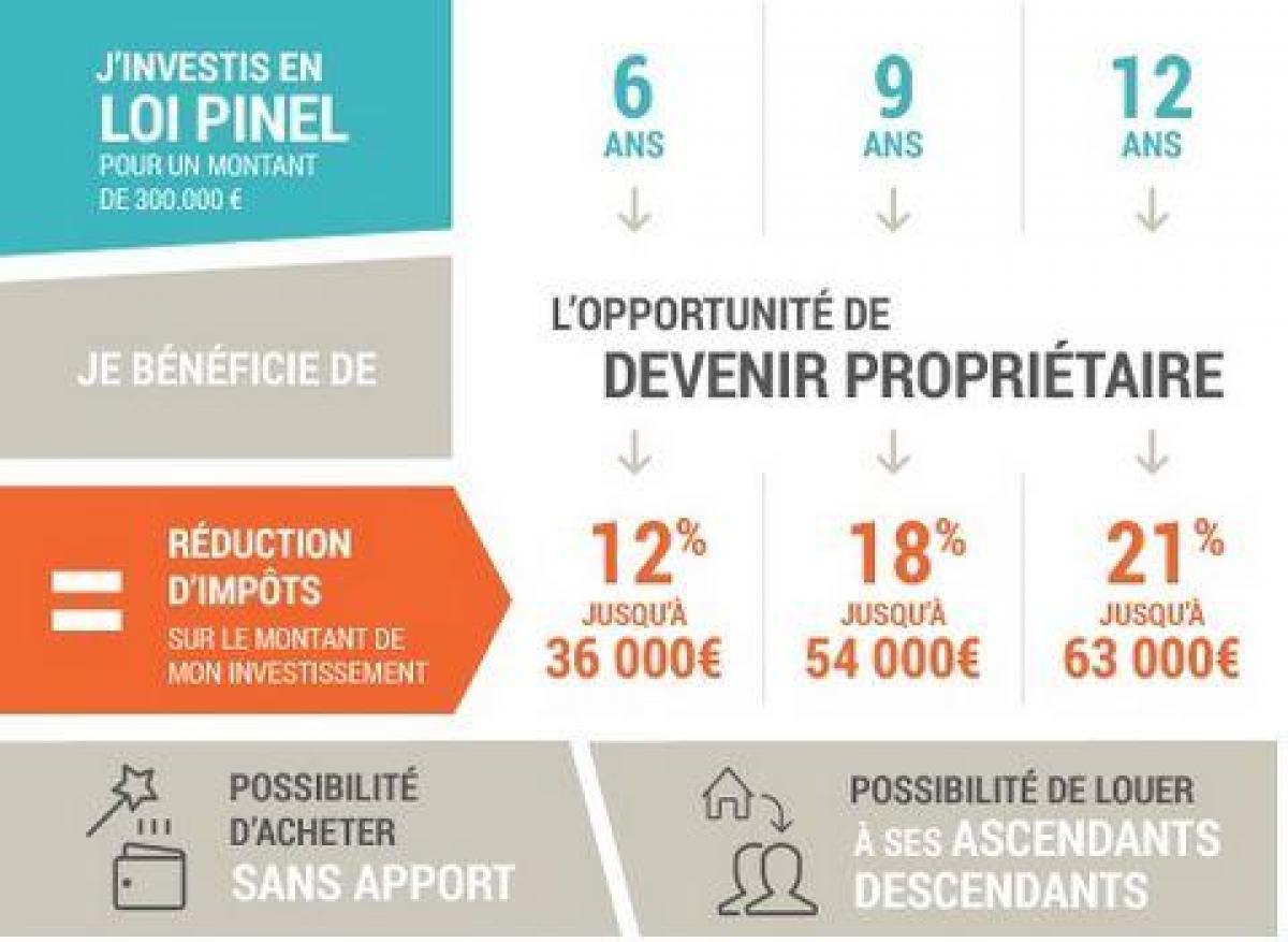 Condominio de 2 dormitorios en Marseille, France No. 11557