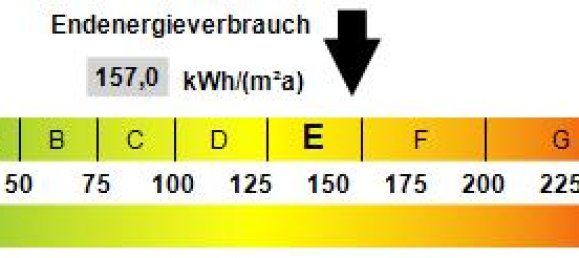 2 Schlafzimmer Wohnung in Gelsenkirchen, Germany, Nr. 317183 13