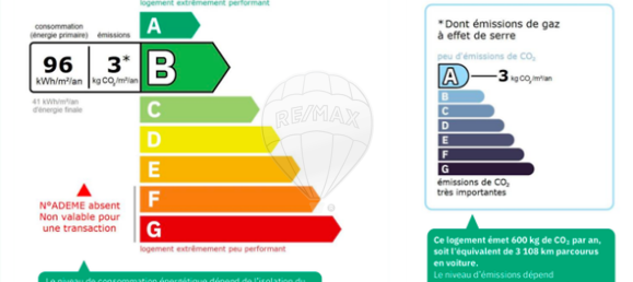 5 غرف نوم فيلا في La Tremblade, France رقم 329781 26