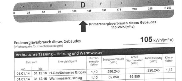 Apartamento T1 em Gifhorn, Germany N.º 324016 5