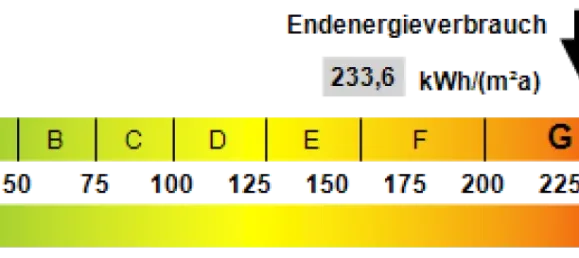 Коммерческая недвижимость с 5 комнатами в Кальв, Германия № 17865 21