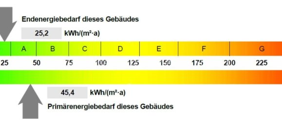 Casa de 2 dormitorios en Osterholz, Germany No. 353024 8