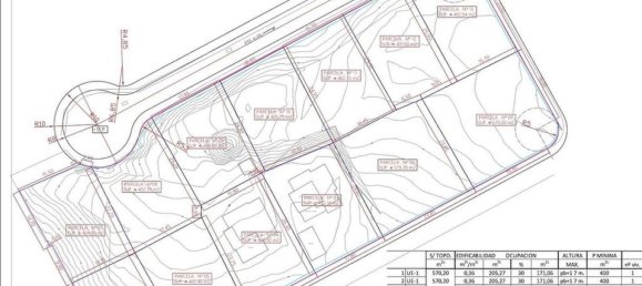2045m² Land in Estepona, Spain No. 149357 5