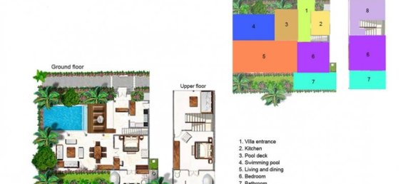 2 Schlafzimmer Villa in Seminyak, Indonesia, Nr. 3204 23