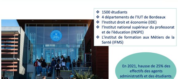 استوديو في Champcevinel, France رقم 307380 2