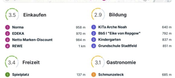 Bungalow T1 em Magdeburg, Germany N.º 229636 17
