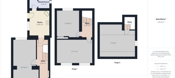 3 bedrooms Townhouse in Duren, Germany No. 332013 31