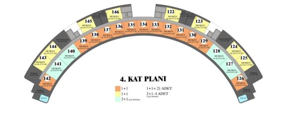 2 rooms Penthouse in Altintash, Turkey No. 9702 14