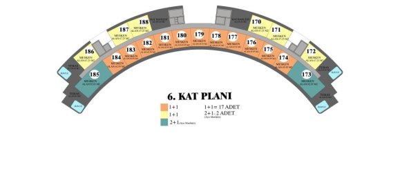 2 rooms Penthouse in Altintash, Turkey No. 9702 16