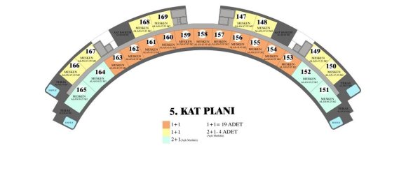 2 rooms Penthouse in Altintash, Turkey No. 9702 15