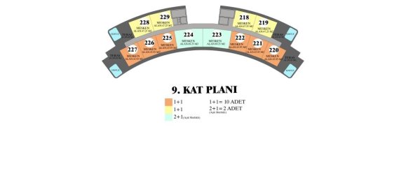 2 rooms Penthouse in Altintash, Turkey No. 9702 19