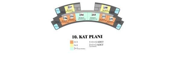 2 rooms Penthouse in Altintash, Turkey No. 9702 20