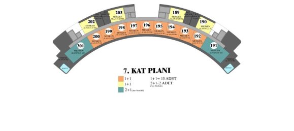 2 rooms Penthouse in Altintash, Turkey No. 9702 17