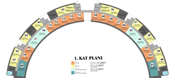 2 rooms Penthouse in Altintash, Turkey No. 9702 11